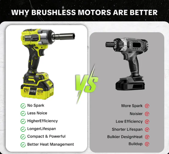 Cordless Impact Wrench 590 FT-LBS for Auto & Home Repair