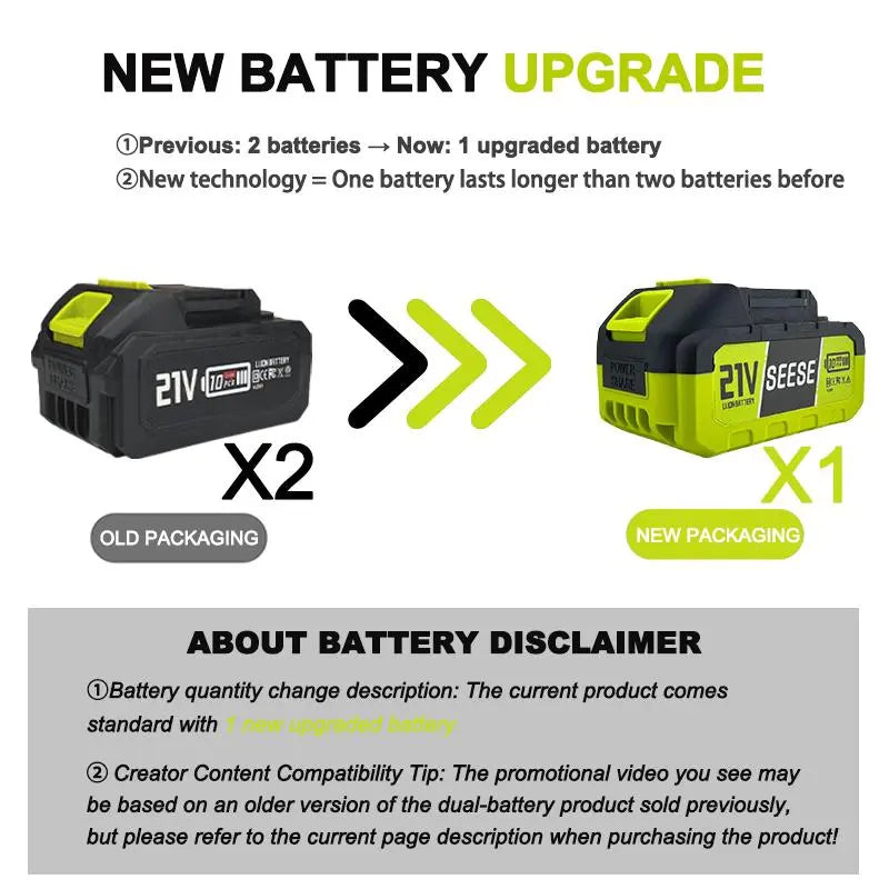 Cordless Leaf Blower with Brushless Motor & Battery