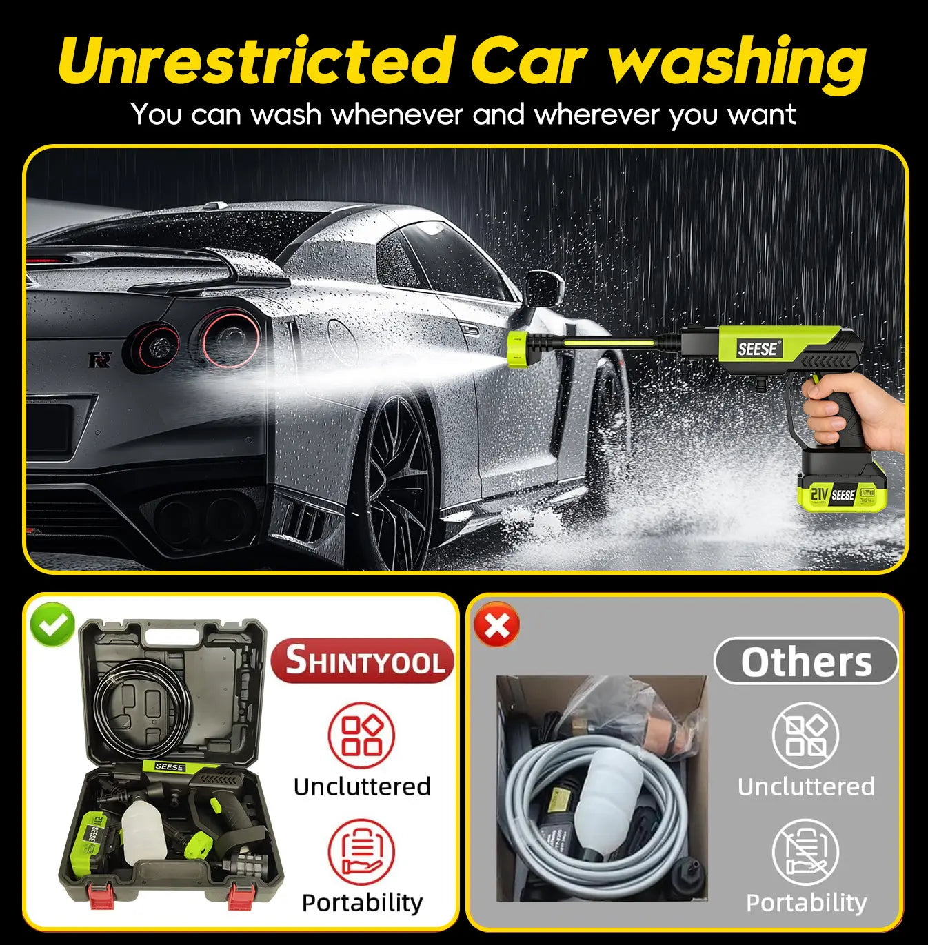 Cordless Pressure Washer for Car Washing Garden & Home